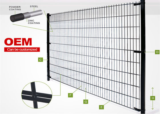 이중 루프 와이어 펜싱 6/5/6mm 저탄소강 50x200mm 메쉬